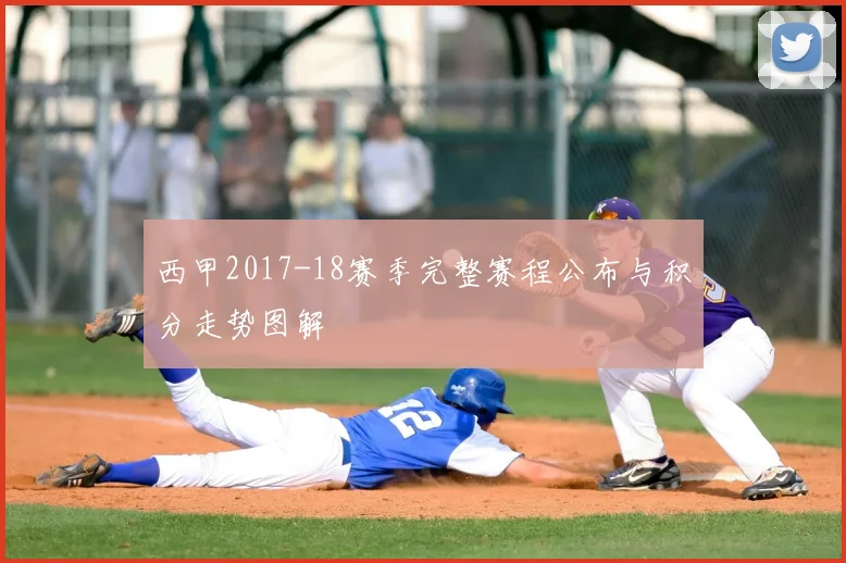 西甲2017-18赛季完整赛程公布与积分走势图解